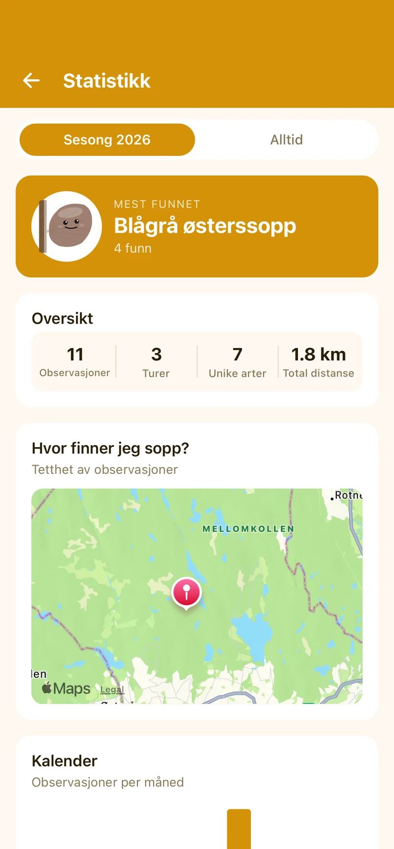 Statistikkskjerm med mest funnet art, sesongoversikt og tetthetskart